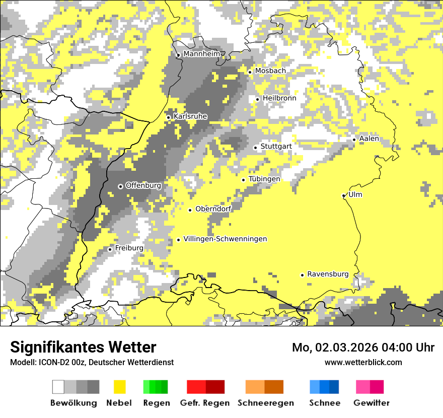 Signifikantes Wetter