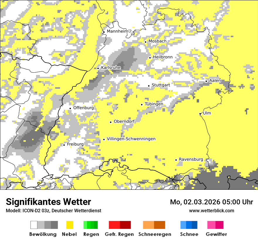 Signifikantes Wetter