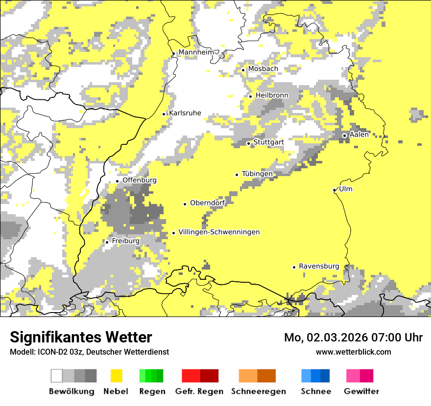 Signifikantes Wetter