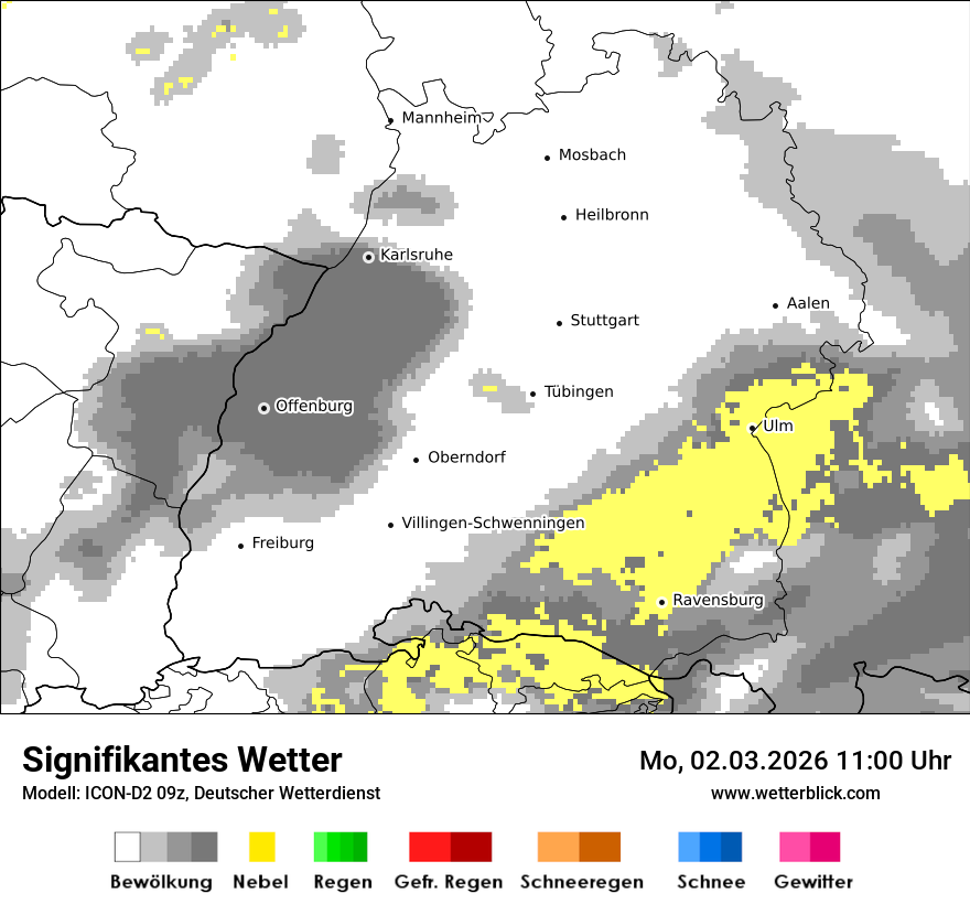 Signifikantes Wetter