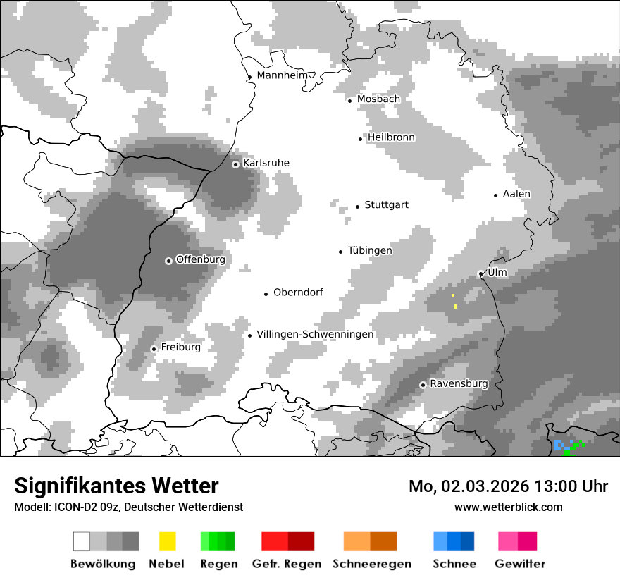 Signifikantes Wetter