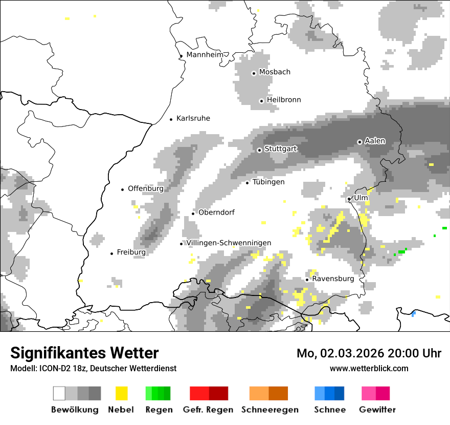 Signifikantes Wetter