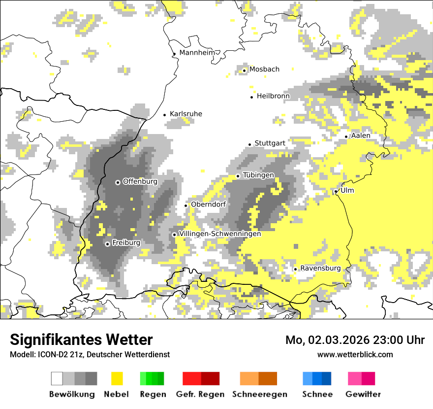 Signifikantes Wetter
