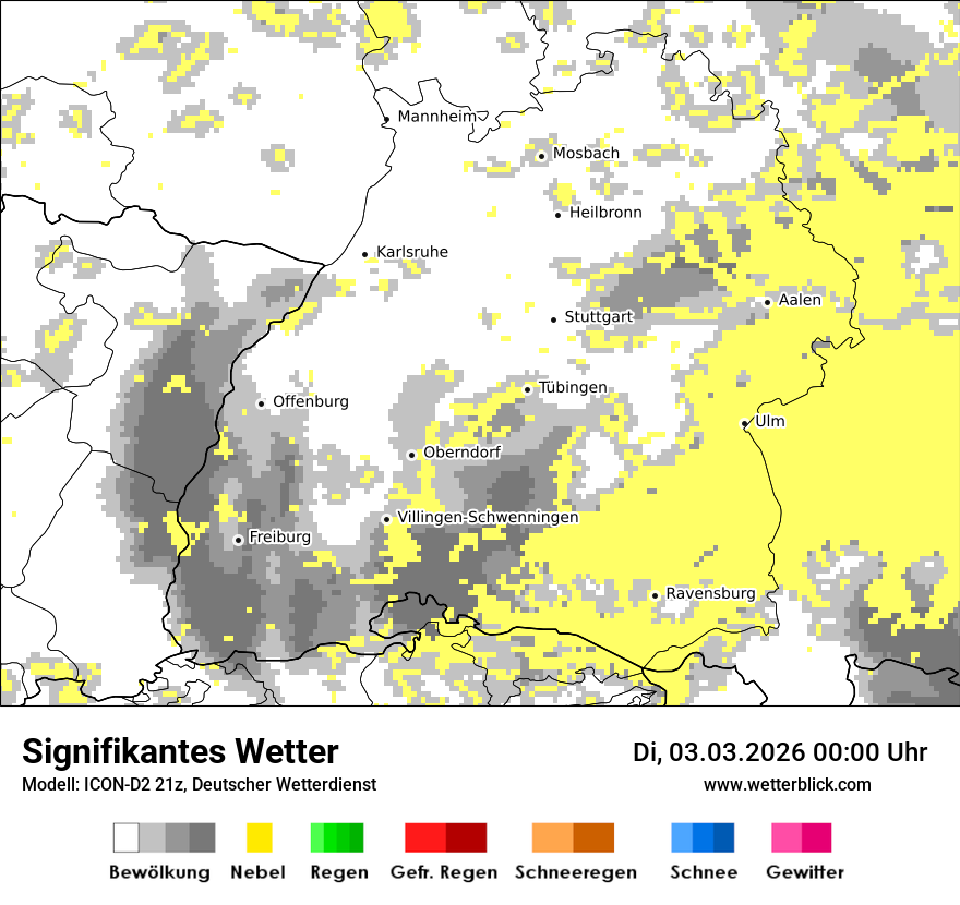 Signifikantes Wetter