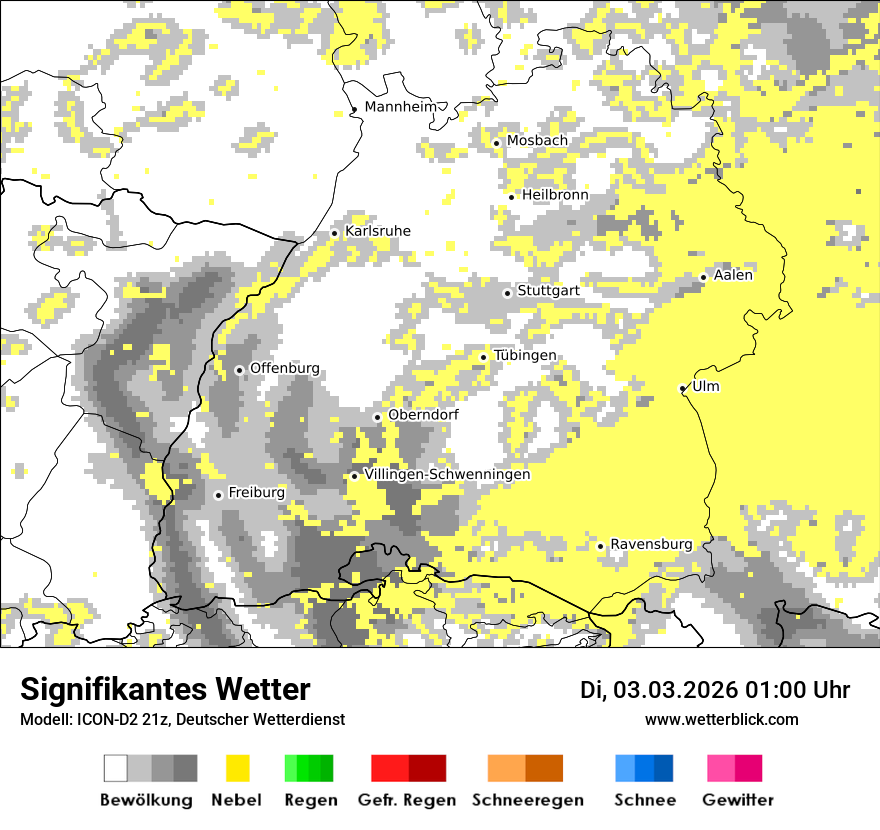 Signifikantes Wetter