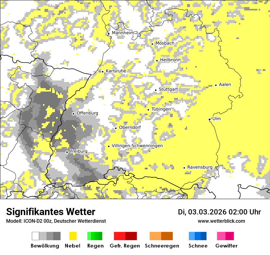 Signifikantes Wetter