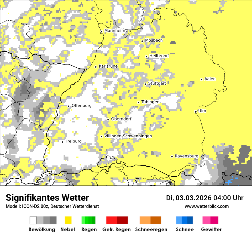 Signifikantes Wetter