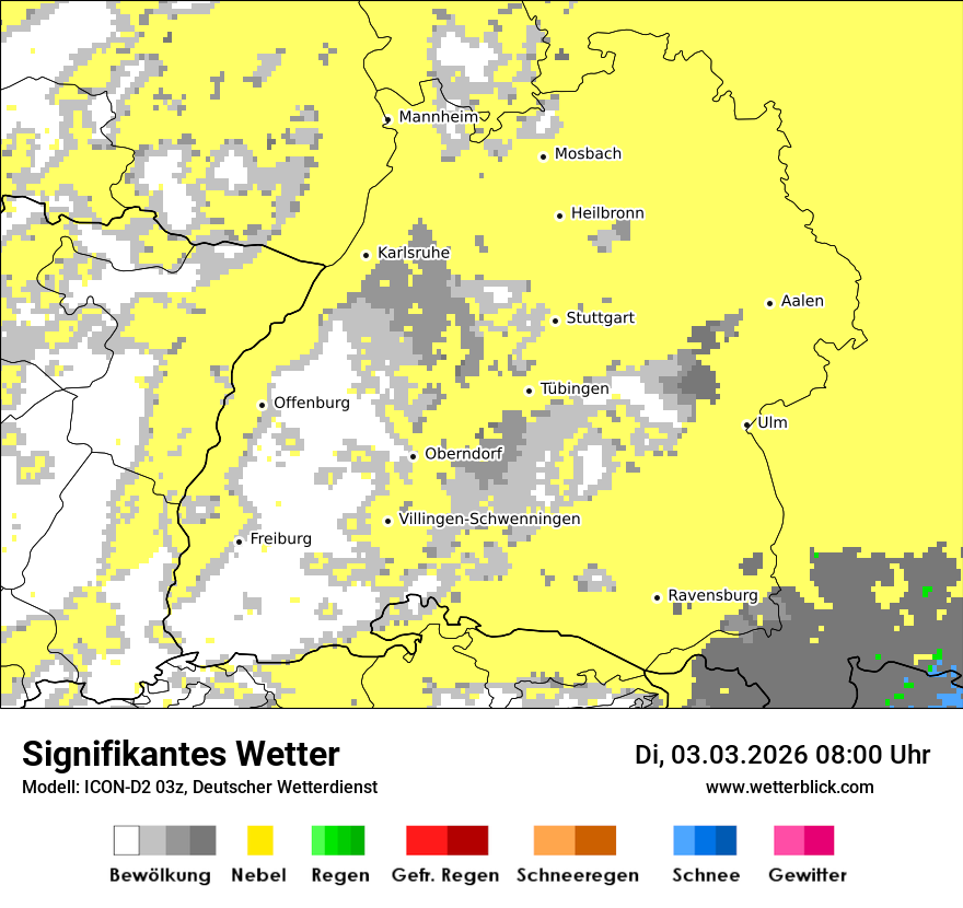 Signifikantes Wetter