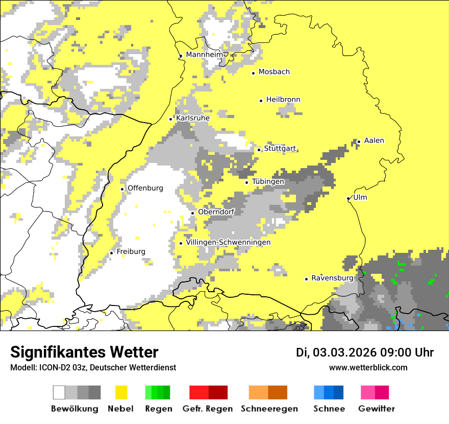 Signifikantes Wetter