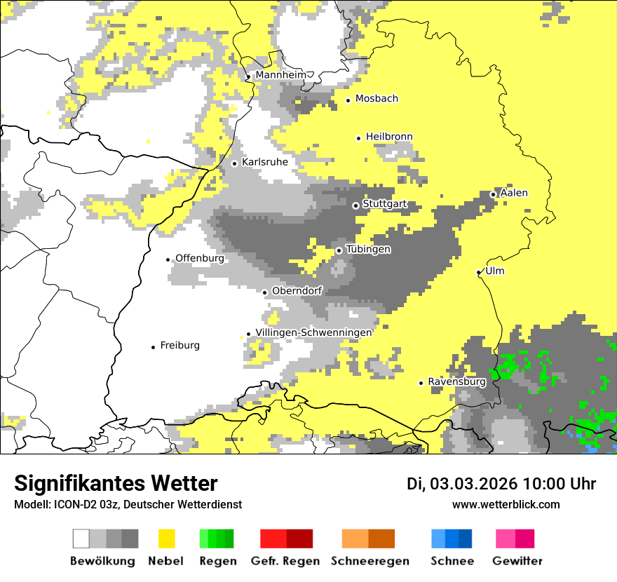 Signifikantes Wetter