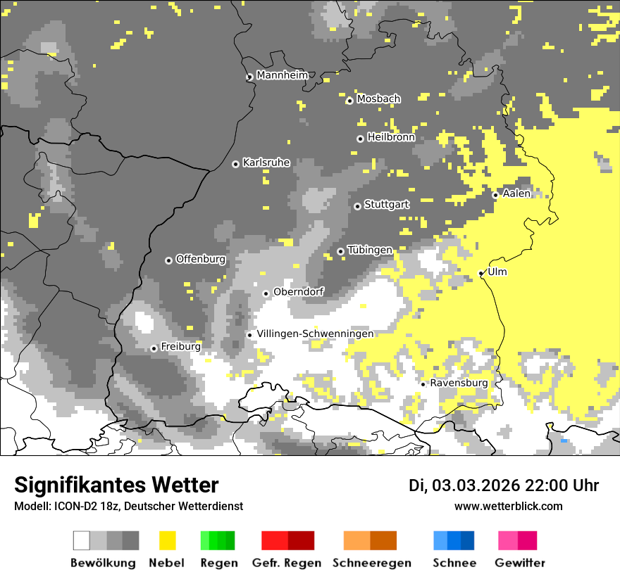 Signifikantes Wetter