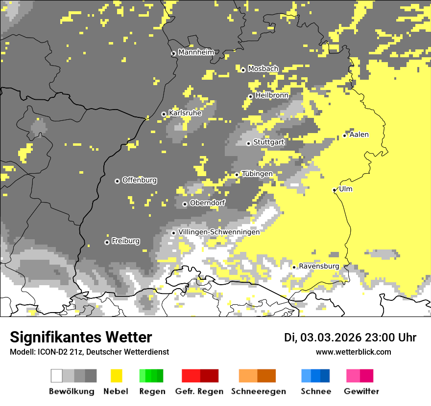 Signifikantes Wetter