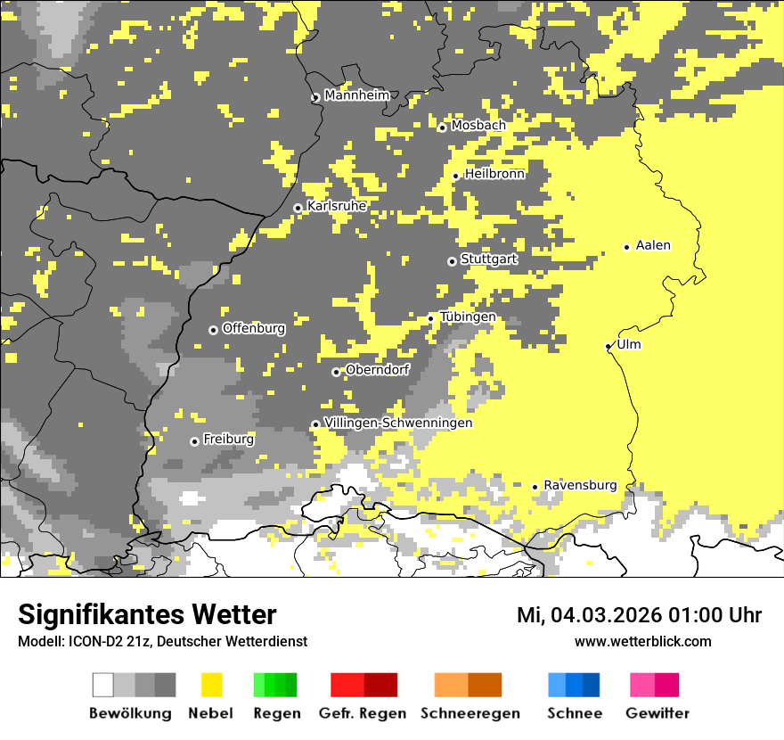 Signifikantes Wetter