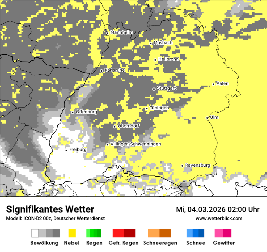Signifikantes Wetter