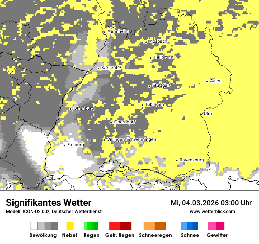 Signifikantes Wetter
