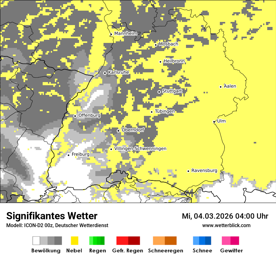 Signifikantes Wetter