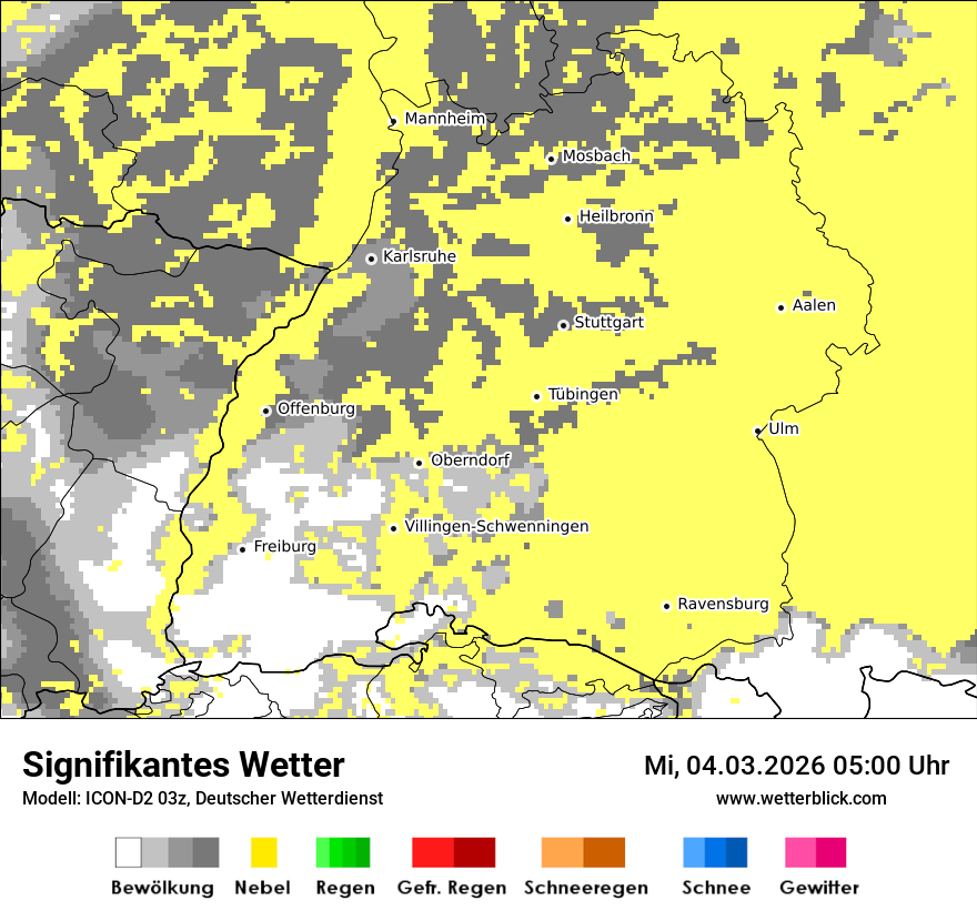 Signifikantes Wetter