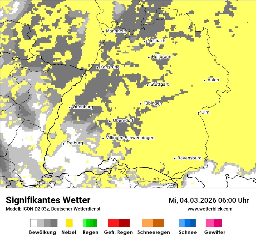 Signifikantes Wetter