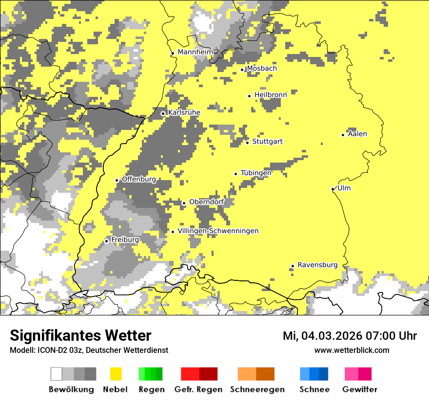 Signifikantes Wetter
