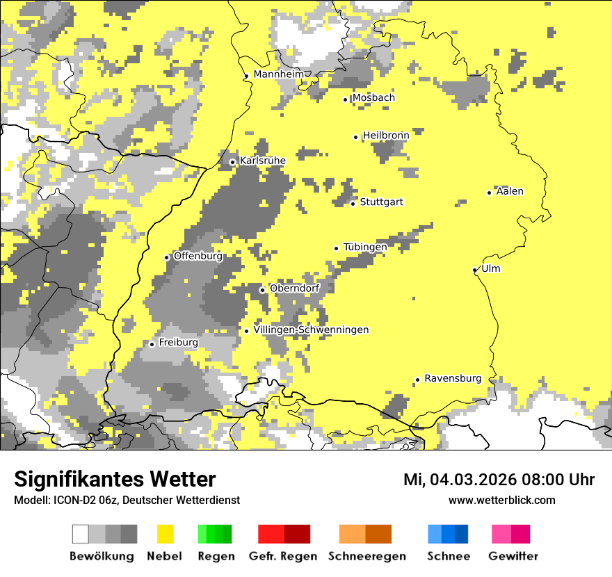 Signifikantes Wetter