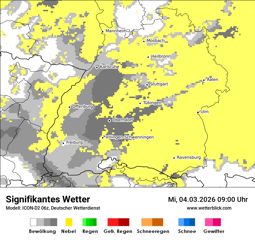 Signifikantes Wetter