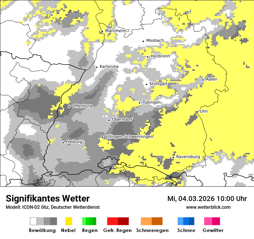 Signifikantes Wetter