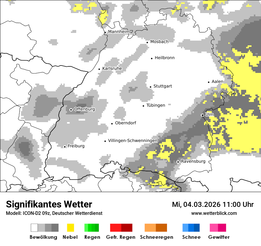 Signifikantes Wetter