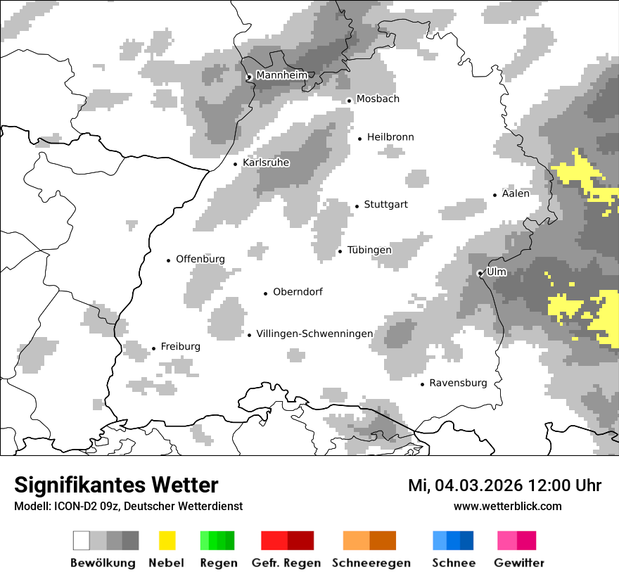 Signifikantes Wetter