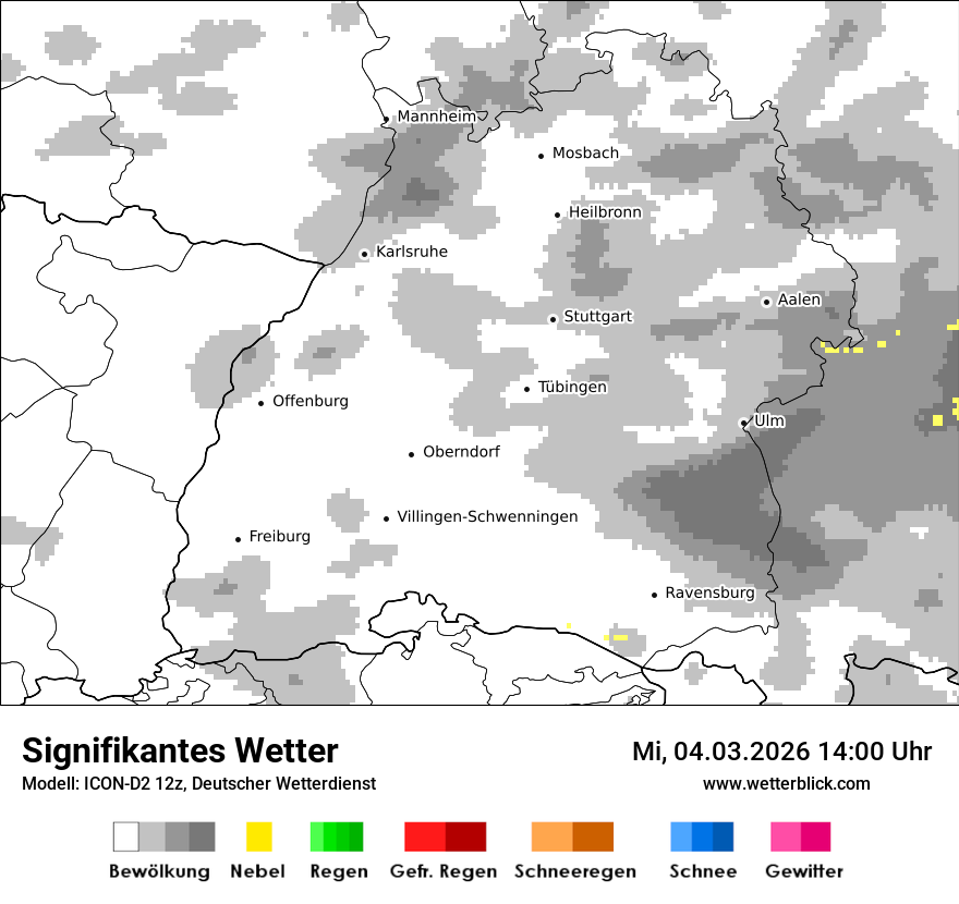 Signifikantes Wetter