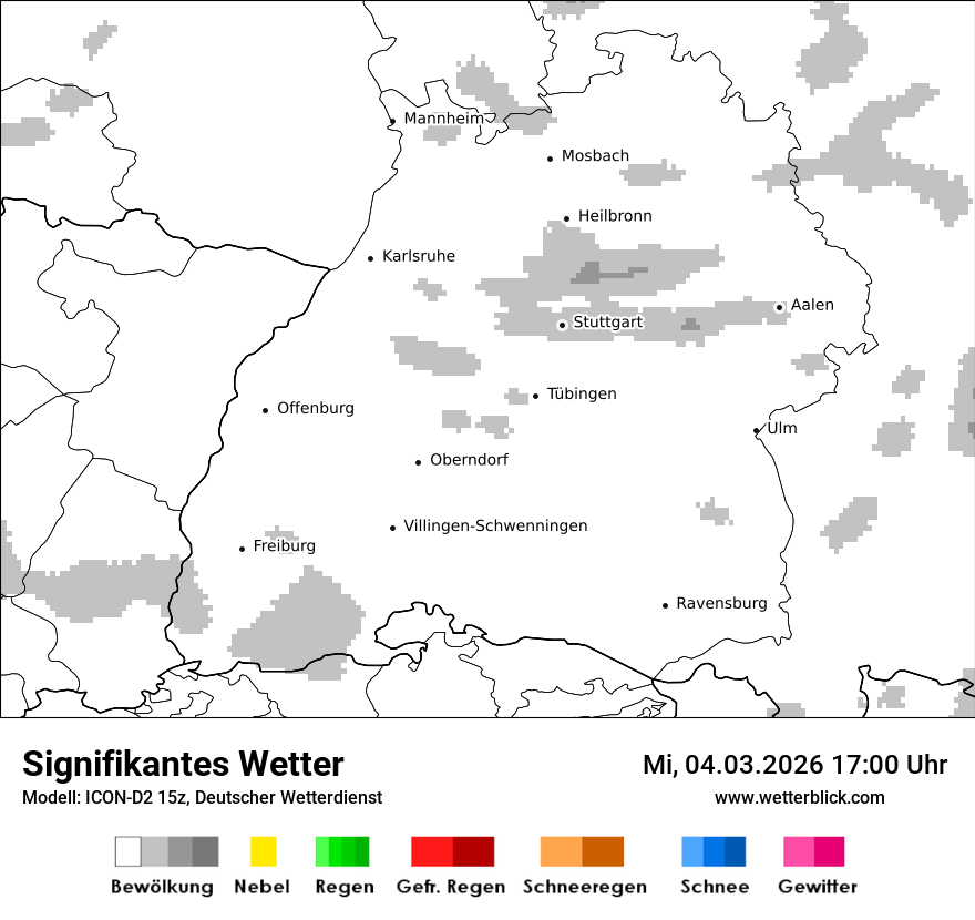 Signifikantes Wetter