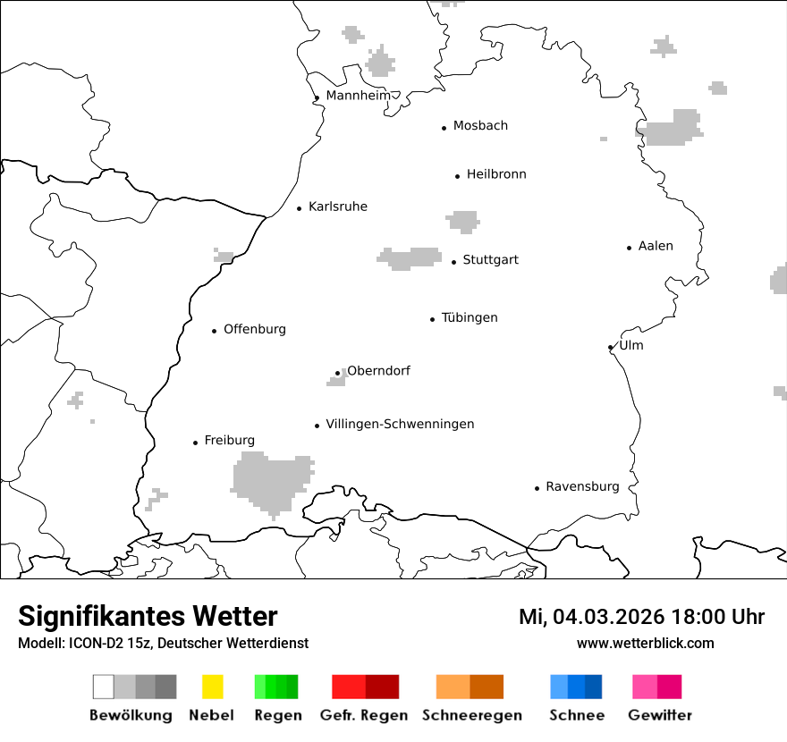 Signifikantes Wetter