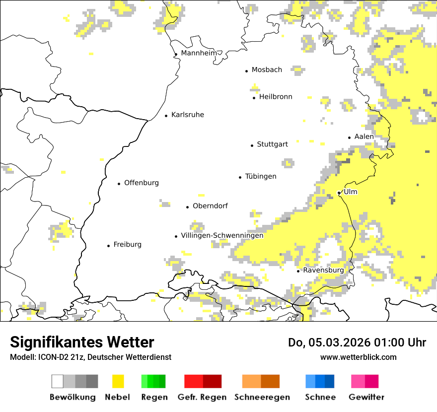 Signifikantes Wetter