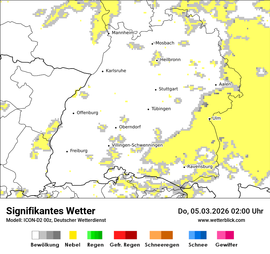 Signifikantes Wetter