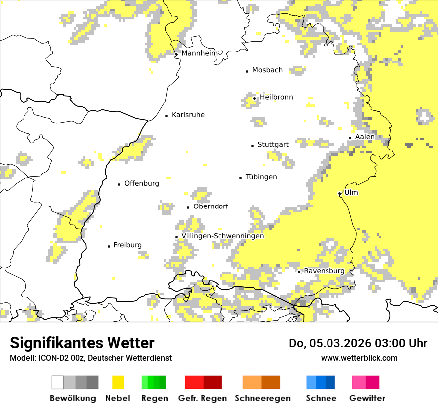 Signifikantes Wetter