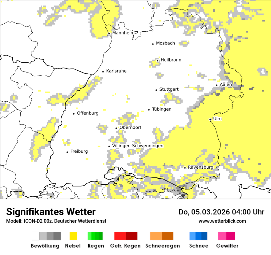 Signifikantes Wetter