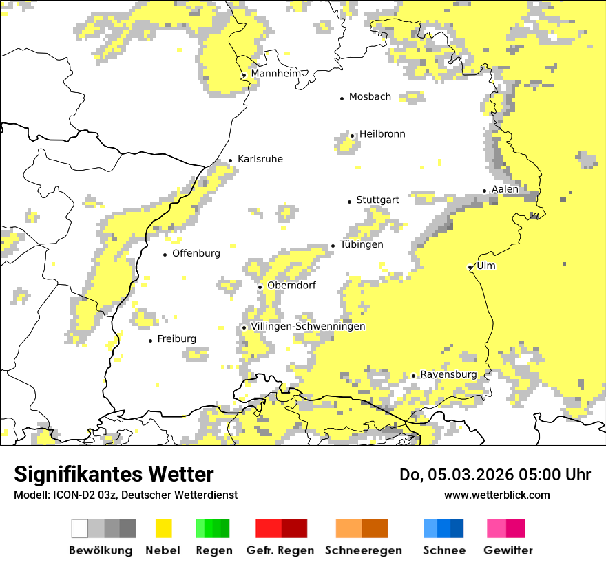 Signifikantes Wetter