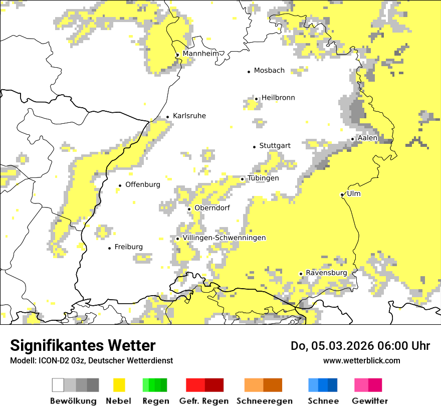 Signifikantes Wetter