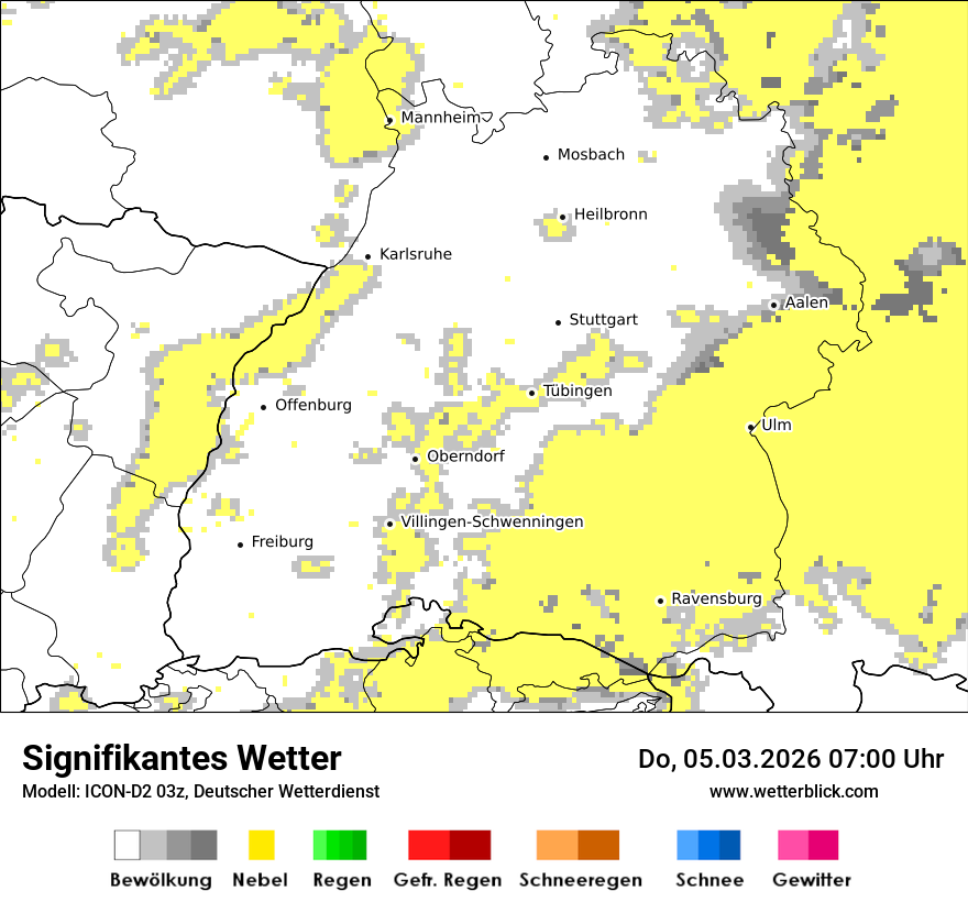 Signifikantes Wetter