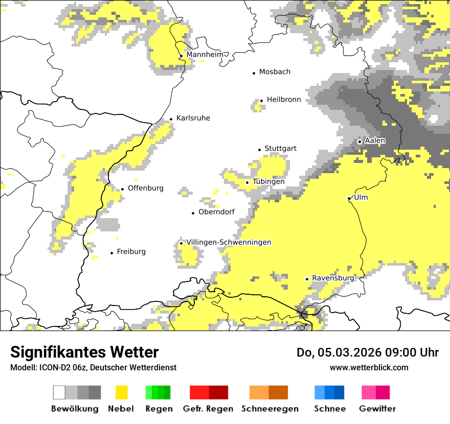 Signifikantes Wetter