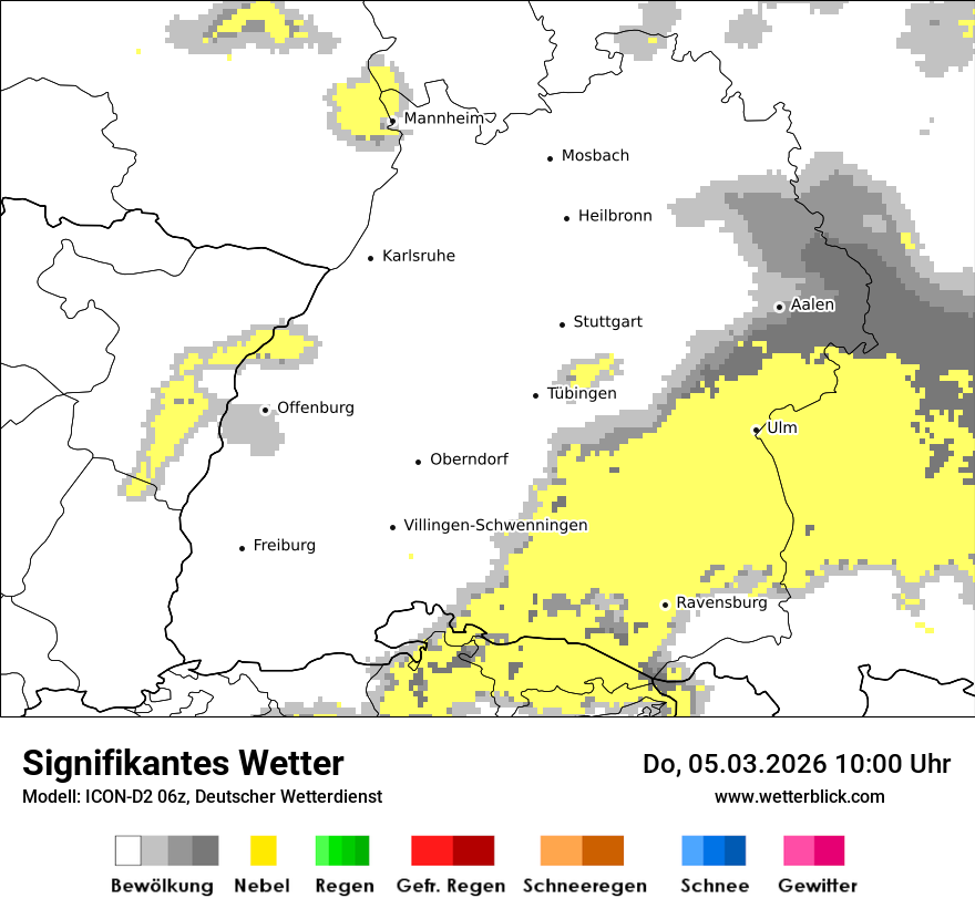 Signifikantes Wetter