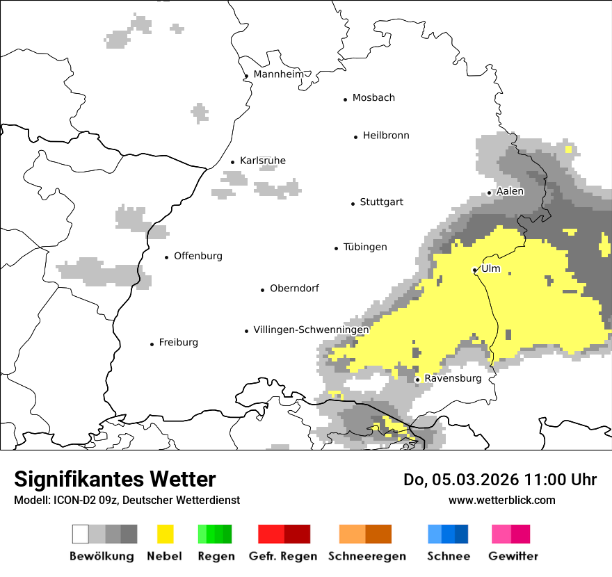 Signifikantes Wetter