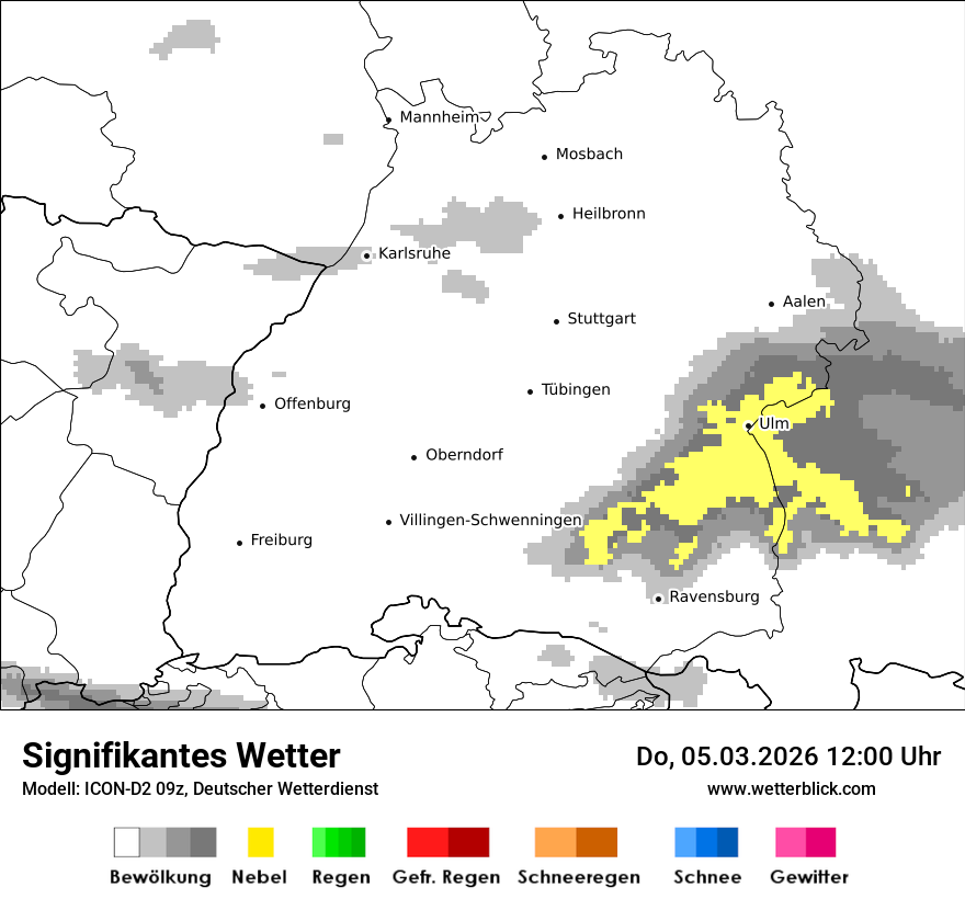Signifikantes Wetter