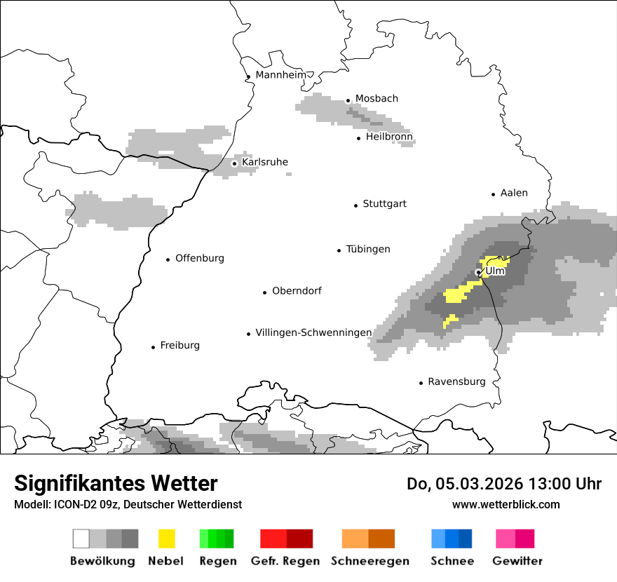 Signifikantes Wetter