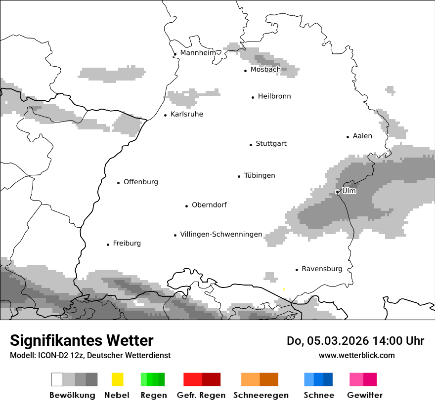 Signifikantes Wetter