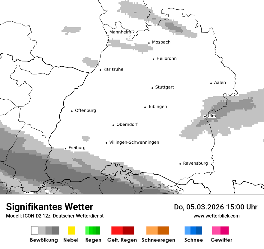 Signifikantes Wetter