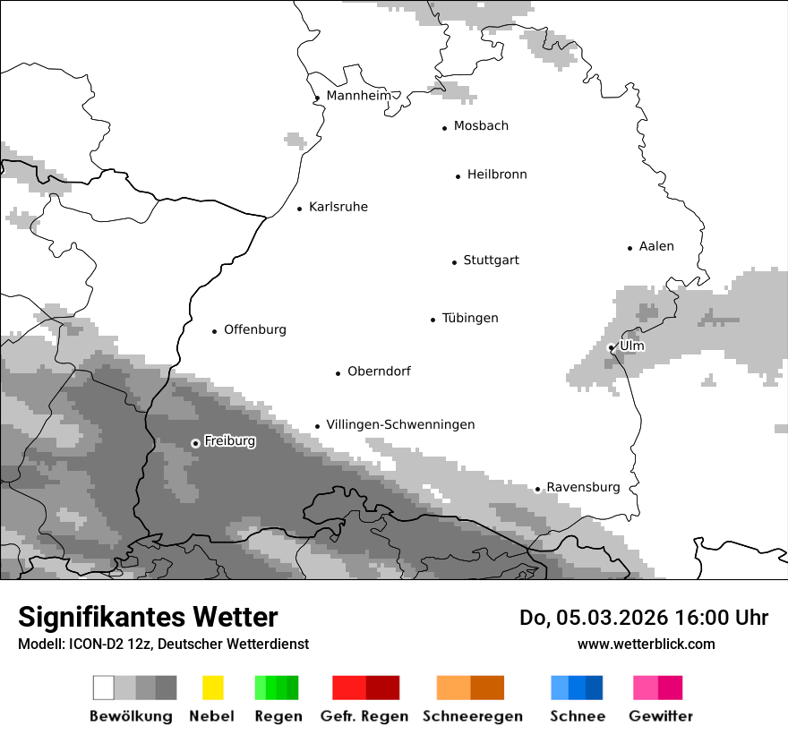 Signifikantes Wetter