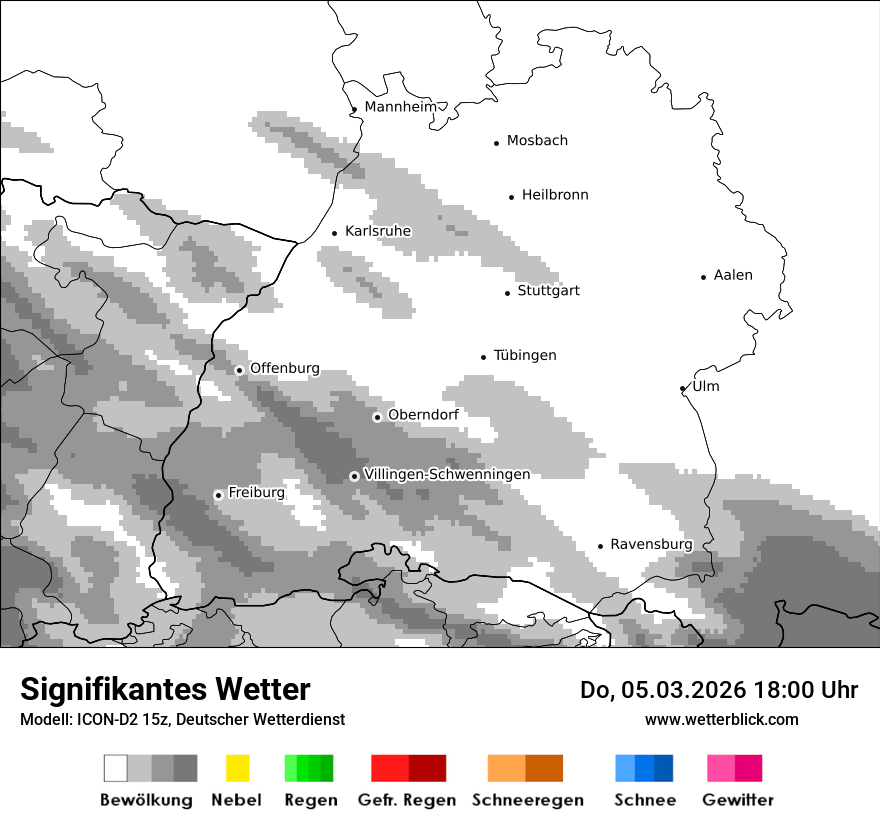 Signifikantes Wetter