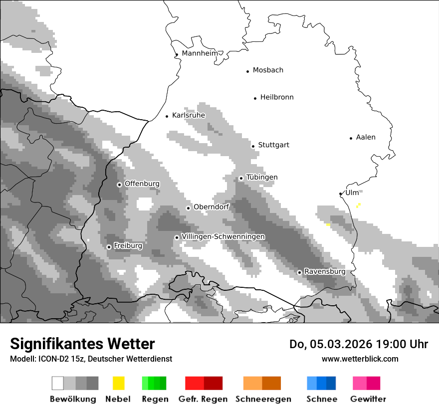 Signifikantes Wetter