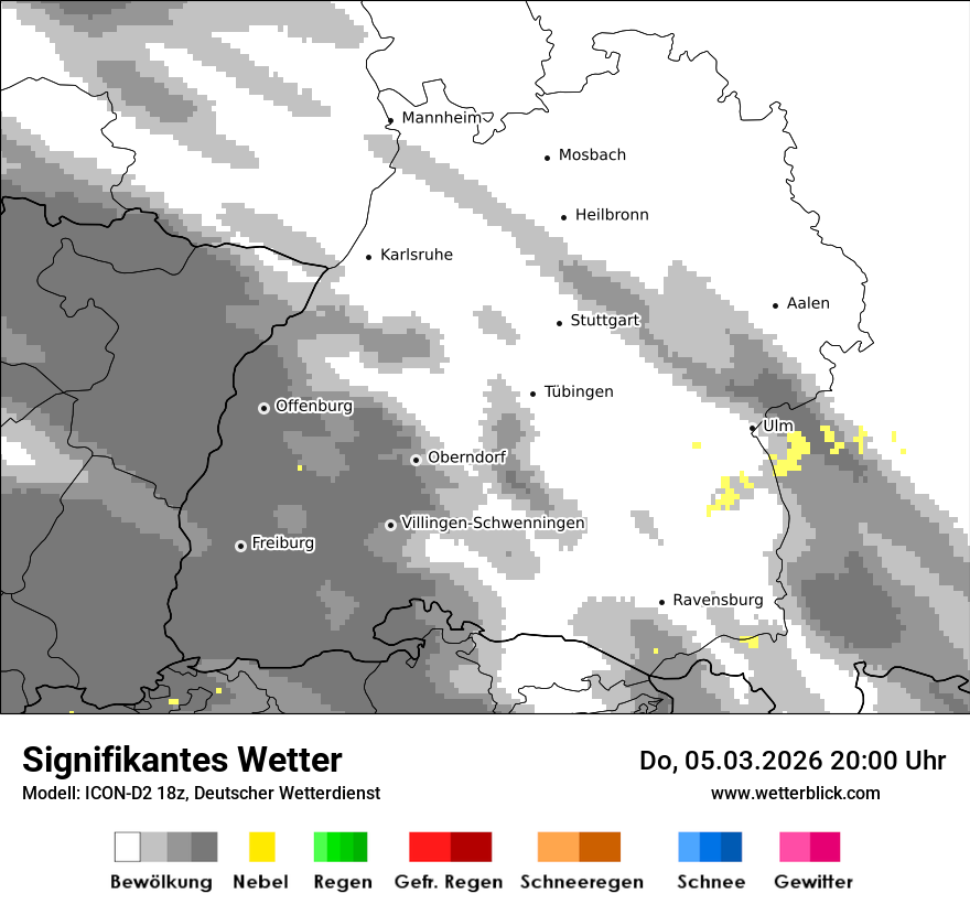 Signifikantes Wetter