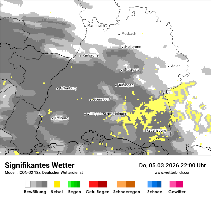 Signifikantes Wetter